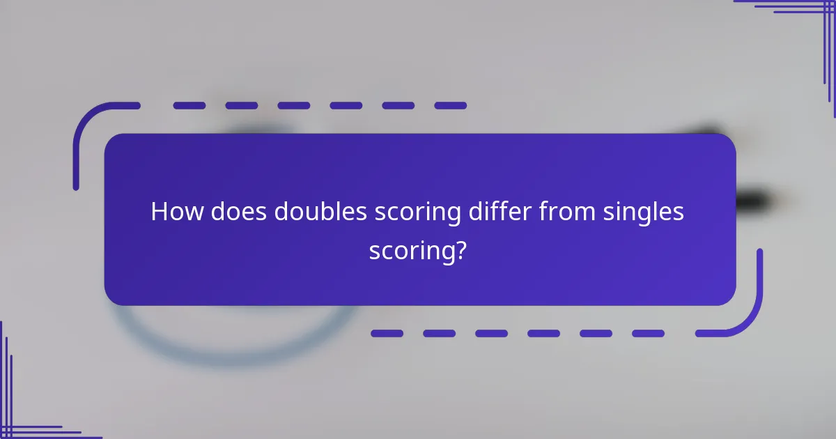 ¿Cómo funciona la puntuación en el tenis dobles?